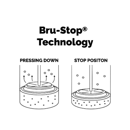 Diagram of Bru-Stop Technology with two positions: pressing down and stop position.