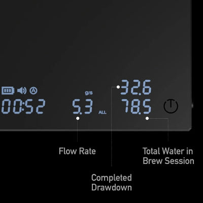 Digital display showing brewing session details with flow rate and total water levels.