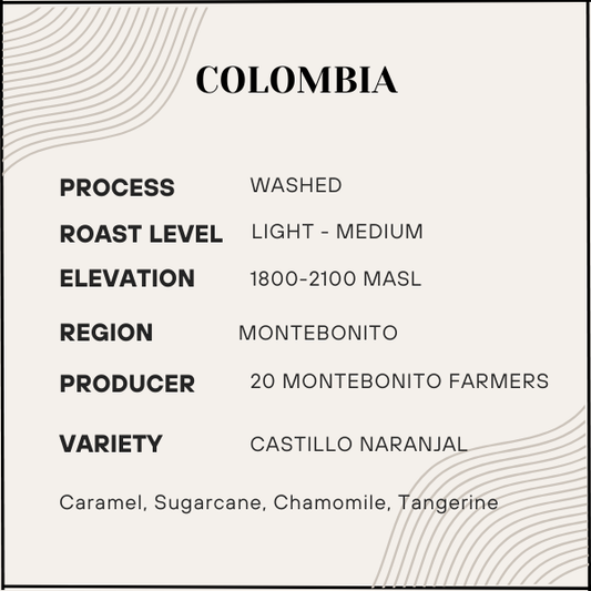 Lírica - Colombia - Light-Medium - 250 G