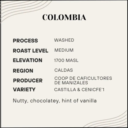 Sonnet - Colombia - Poets & Prose Coffee Roasters